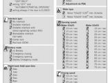 Dorma Es200 Wiring Diagram Pinterest