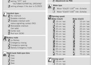 Dorma Es200 Wiring Diagram Pinterest