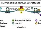 Double Axle Trailer Brake Wiring Diagram Slipper Spring Trailer Suspension System Review Etrailer Com