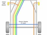 Double Axle Trailer Brake Wiring Diagram Trailer Wiring Diagrams for Single Axle Trailers and Tandem