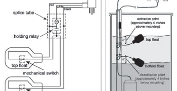 Double Float Switch Wiring Diagram Vk 9808 Wire Float Switch Wiring Diagram On 230v Single
