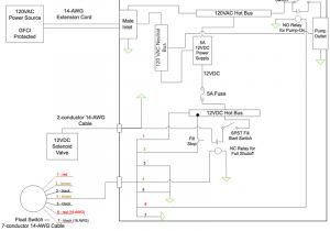 Double Float Switch Wiring Diagram Water Control System Making the Most Of A Float Switch Double Float Switch Wiring Diagram Water Control System Making the Most Of A Float Switch