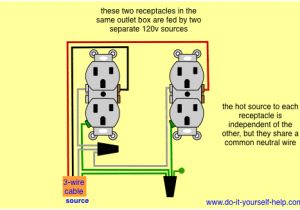 Double Gang Box Wiring Diagram Wiring Two Schematics Side by Side In One Box Wiring Diagram Sheet Double Gang Box Wiring Diagram Wiring Two Schematics Side by Side In One Box Wiring Diagram Sheet