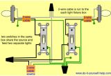 Double Gang Box Wiring Diagram Wiring Two Schematics Side by Side In One Box Wiring Diagram Sheet