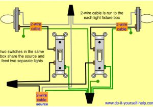 Double Gang Box Wiring Diagram Wiring Two Schematics Side by Side In One Box Wiring Diagram Sheet Double Gang Box Wiring Diagram Wiring Two Schematics Side by Side In One Box Wiring Diagram Sheet