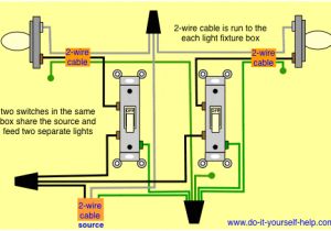 Double Gang Box Wiring Diagram Wiring Two Schematics Side by Side In One Box Wiring Diagram Sheet