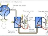 Double Pole Single Throw Switch Wiring Diagram Single Pole Vs 3 Way Hidemyassguide Com