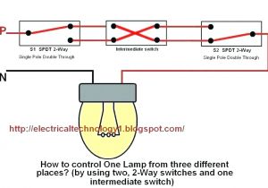 Double Pole Single Throw Switch Wiring Diagram Single Pole Vs Double Pole thermostat Jecaterings Com