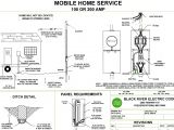 Double Pole thermostat Wiring Diagram 1 Pole thermostat Wiring Diagram Wiring Library