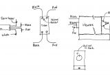 Double Pole thermostat Wiring Diagram Double Pole thermostat Richardaguilar Co