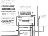 Double Wide Mobile Home Electrical Wiring Diagram Mobile Home Electrical Wiring Diagram Wiring Diagram Inside