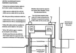 Double Wide Mobile Home Electrical Wiring Diagram Mobile Home Electrical Wiring Diagram Wiring Diagram Inside