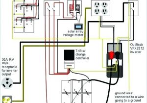 Double Wide Mobile Home Electrical Wiring Diagram Wiring Diagram for Fleetwood Mobile Home Wiring Diagram Name
