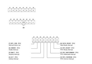 Dp 241 8 24 Wiring Diagram Adxl362 Datasheet Analog Devices Inc Digikey Dp 241 8 24 Wiring Diagram Adxl362 Datasheet Analog Devices Inc Digikey