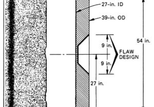 Dp 241 8 24 Wiring Diagram forschungen Zur Qualitatssicherung Und Quantifizierung Des Dp 241 8 24 Wiring Diagram forschungen Zur Qualitatssicherung Und Quantifizierung Des