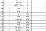 Dp 241 8 24 Wiring Diagram Wo2012028579a1 N Tetrazol 5 Yl Und N Triazol 5 Yl