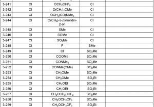 Dp 241 8 24 Wiring Diagram Wo2012028579a1 N Tetrazol 5 Yl Und N Triazol 5 Yl Dp 241 8 24 Wiring Diagram Wo2012028579a1 N Tetrazol 5 Yl Und N Triazol 5 Yl