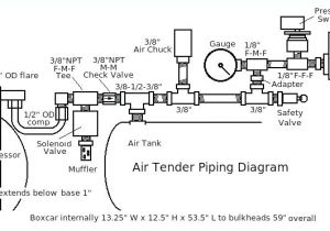 Dp Switch Wiring Diagram Air Compressor Pressure Switch Wiring Diagram Wiring Diagram Center