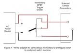 Dpdt Rocker Switch Wiring Diagram Dpdt Switch Wiring Diagram for Wye Wiring Diagram Basic