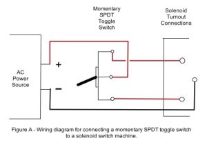 Dpdt Rocker Switch Wiring Diagram Dpdt Switch Wiring Diagram for Wye Wiring Diagram Basic Dpdt Rocker Switch Wiring Diagram Dpdt Switch Wiring Diagram for Wye Wiring Diagram Basic