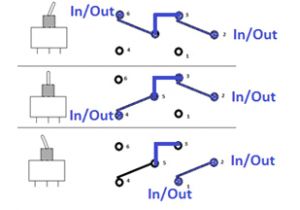 Dpdt Rocker Switch Wiring Diagram Dpdt Switch Wiring Diagram Wiring Diagrams Active Dpdt Rocker Switch Wiring Diagram Dpdt Switch Wiring Diagram Wiring Diagrams Active
