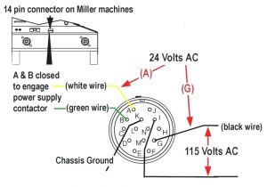 Dpdt Switch Wiring Diagram Dpdt Switch Wiring Diagram for Wye Wiring Diagram Technic