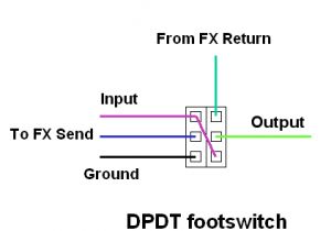 Dpdt Switch Wiring Diagram Wiring Clean Od Dpdt toggle the Amp Garage