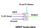 Dpst Rocker Switch Wiring Diagram Wiring Clean Od Dpdt toggle the Amp Garage