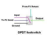 Dpst Rocker Switch Wiring Diagram Wiring Clean Od Dpdt toggle the Amp Garage