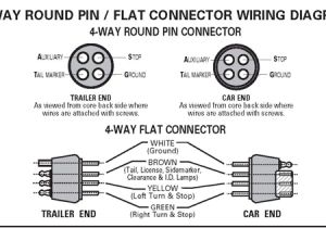 Draw Tite Brake Controller Wiring Diagram Heavy Duty 4 Way Round Male Trailer End Draw Tite Brake Controller Wiring Diagram Heavy Duty 4 Way Round Male Trailer End