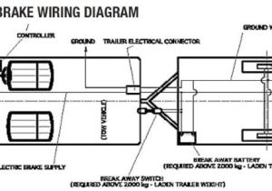 Draw Tite Trailer Brake Controller Wiring Diagram Electric Brake Box Wiring Diagram Wiring Diagram Technic