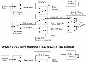 Drayton 3 Port Valve Wiring Diagram Honeywell Zone Valves Wiring Diagram