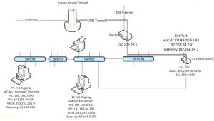 Dryer Receptacle Wiring Diagram 220 Dryer Plug Name Views Size Rngindia Info