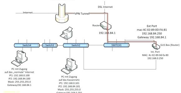 Dryer Receptacle Wiring Diagram 220 Dryer Plug Name Views Size Rngindia Info