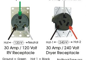 Dryer Receptacle Wiring Diagram Mis Wiring A 120 Volt Rv Outlet with 240 Volts No Shock Zone
