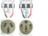 Dryer Receptacle Wiring Diagram to Wire A 220 Volt Outlet On Wiring Up A 220 Air Compressor 3 Wire