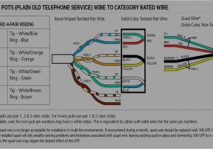 Dsl Phone Jack Wiring Diagram 13 Best Cat5 Color Code Kanta Me Dsl Phone Jack Wiring Diagram 13 Best Cat5 Color Code Kanta Me