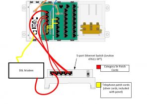 Dsl Phone Jack Wiring Diagram Cat5 Dsl Wiring Diagram Collection Wiring Diagram Sample Dsl Phone Jack Wiring Diagram Cat5 Dsl Wiring Diagram Collection Wiring Diagram Sample