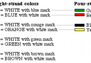 Dsl Phone Jack Wiring Diagram Phone Jack Wiring Colors Wiring Diagram Review