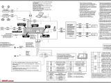 Dsx Panel Wiring Diagram Dsx Wiring Diagram Wiring Diagram Post