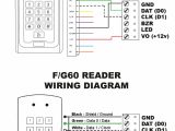 Dsx S100 Wiring Diagram S100 Wiring Diagram Wiring Diagram