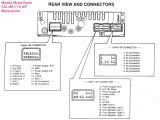 Dsx S100 Wiring Diagram S100 Wiring Diagram Wiring Diagram
