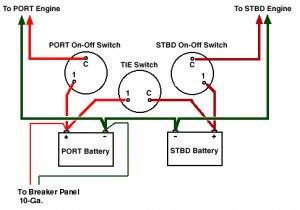 Dual Battery System Wiring Diagram Dual Battery Wiring Diagram Boat Wiring Diagram Dual Battery System Wiring Diagram Dual Battery Wiring Diagram Boat Wiring Diagram