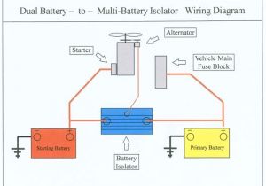 Dual Battery System Wiring Diagram Dual Battery Wiring Diagram Boat Wiring Diagram