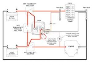 Dual Battery Winch Wiring Diagram 20 Best Battery Images Automotive Electrical Auto Repair Dual Battery Winch Wiring Diagram 20 Best Battery Images Automotive Electrical Auto Repair