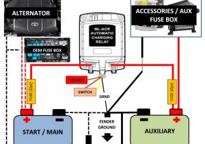 Dual Battery Winch Wiring Diagram Dual Battery Setups Lets See them Multiple Batteries Dual Battery Winch Wiring Diagram Dual Battery Setups Lets See them Multiple Batteries