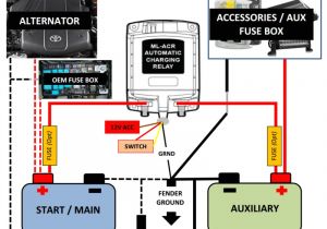 Dual Battery Winch Wiring Diagram Dual Battery Setups Lets See them Multiple Batteries