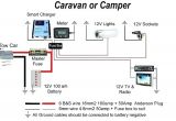 Dual Battery Wiring Diagram 12v Battery Wiring Wiring Diagrams Terms