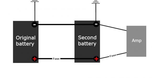 Dual Battery Wiring Diagram Car Audio Adding A Second Car Battery for High End Audio