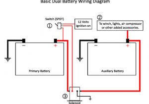 Dual Battery Wiring Diagram Car Audio Wiring Diagram for 4×4 Accessories Wiring Diagram Paper